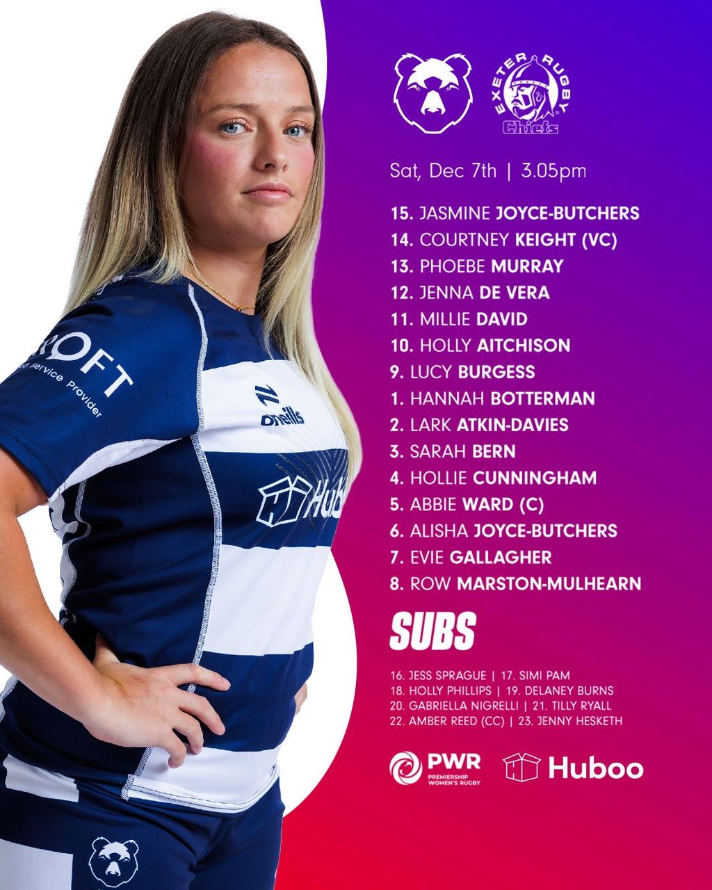 Team news: Bristol Bears vs Exeter Chiefs - PWR R9 - Bristol Bears Rugby